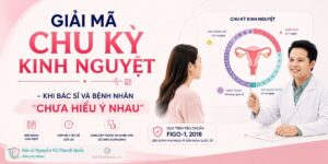 Chu kỳ kinh nguyệt bình thường kéo dài bao nhiêu ngày? Lượng máu thế nào là ổn? Cùng Bác sĩ Sản phụ khoa giải mã 4 tiêu chuẩn vàng theo hệ thống FIGO.